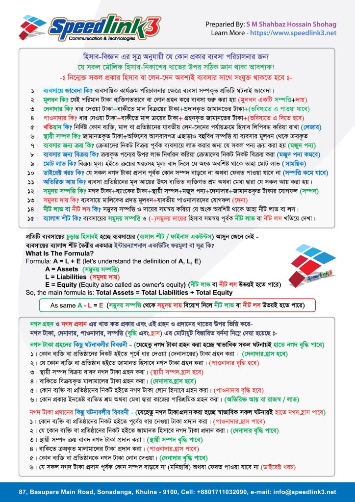 ব্যবসায় শিক্ষা - হিসাব বিজ্ঞান - ব্যালান্স শীট
